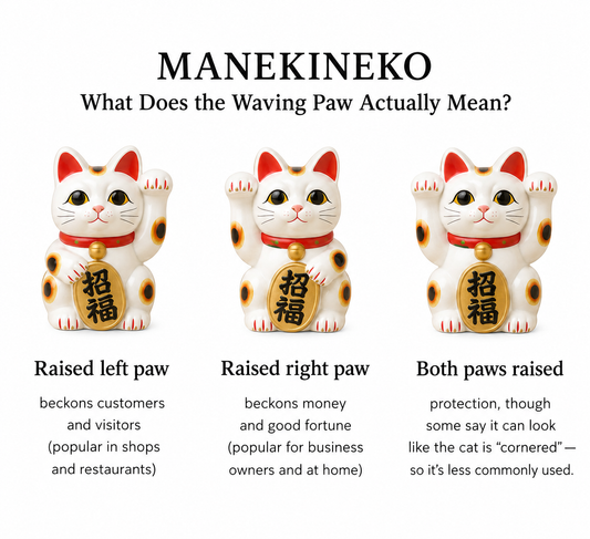 The Legend of the Lucky Cat: Maneki Neko's Story